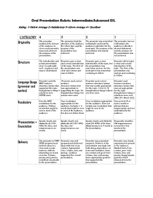 Oral Presentation Rubric for ESL