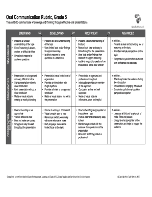 Oral presentation rubric middle school pdf picture