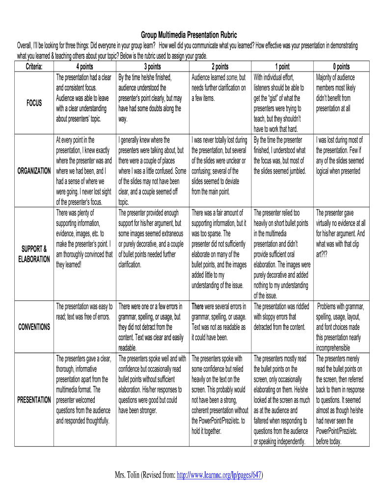 Rubrics for group presentation in english image