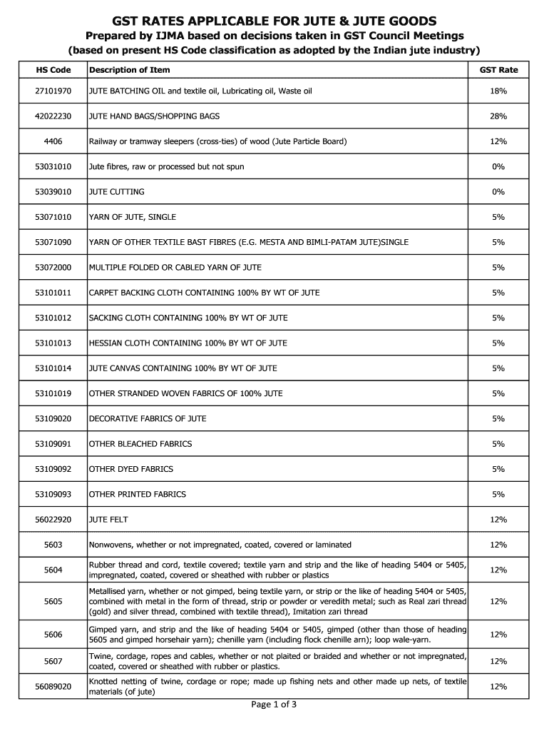 Fillable Online GST Rates for Jute and Jute Goods Indian Jute Mills