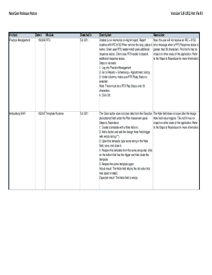 weekly medication schedule template