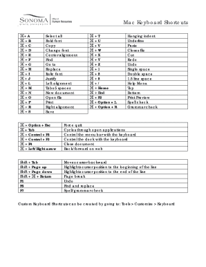 Fillable Online Mac Keyboard Shortcuts Fax Email Print - pdfFiller