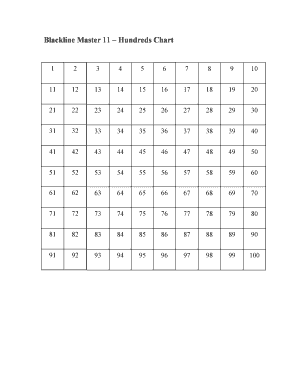 Fillable Online Blackline Master 11 Hundreds Chart Fax Email Print ...