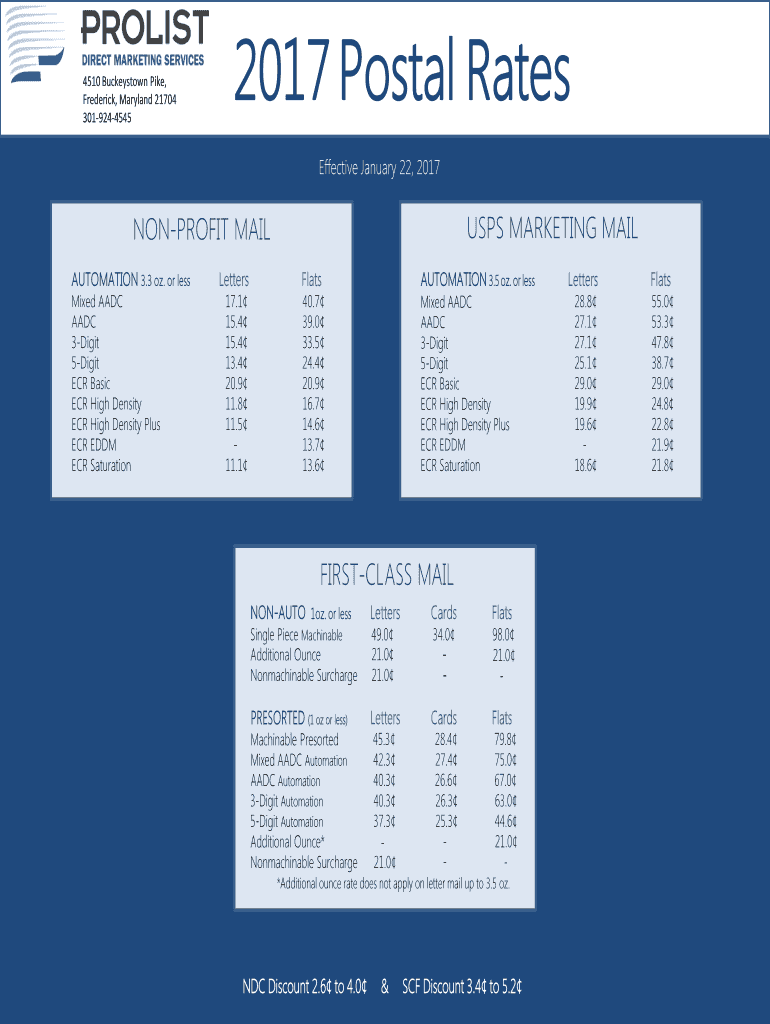 Fillable Online USPS MARKETING MAIL Fax Email Print pdfFiller