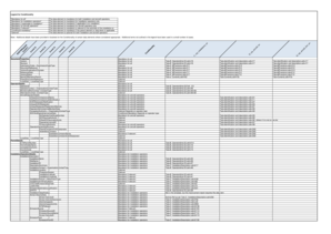 EU Emissions Trading System Monitoring Plan