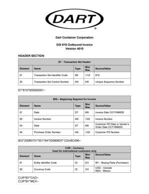 EDI 810 Outbound Invoice