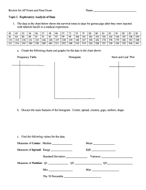 AP Exam and Final Exam Review
