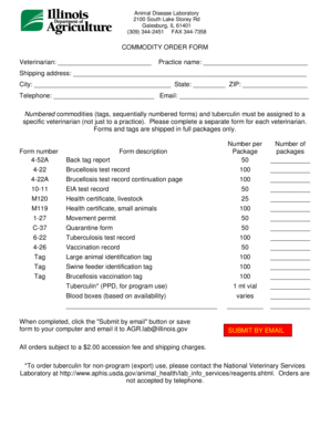 Commodity Order Form
