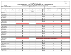Kansas Schedule 1 IFTA Fuel Tax Computation