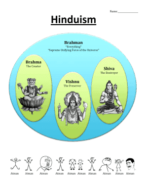 Hinduism Study Guide