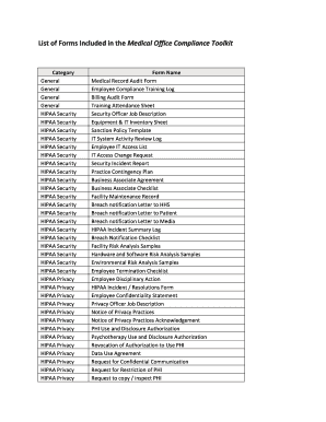 Medical Office Compliance Toolkit Forms