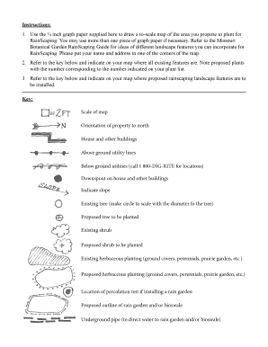 RainScaping Map Template