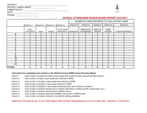 School Attendance Review Board Report