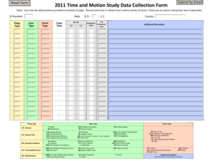 2011 Time and Motion Study Data Collection Form