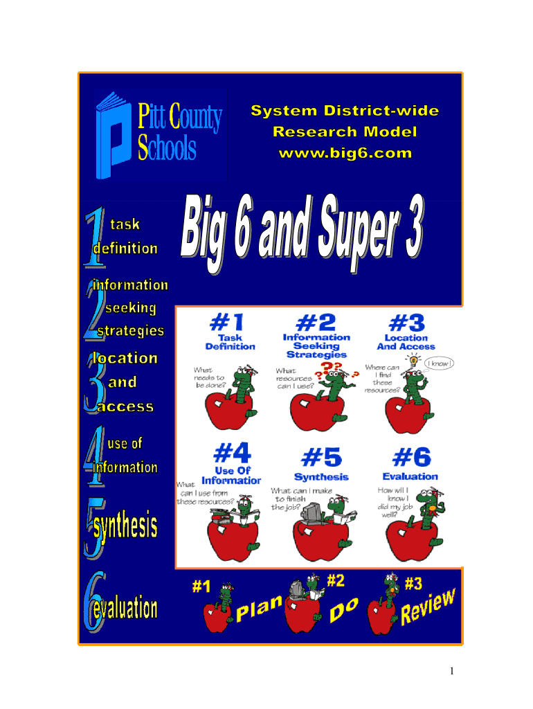 Fillable Online pitt k12 nc The Big6 Mathematics Applications and