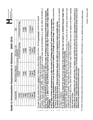 Lawton Public Schools Enrollment Form