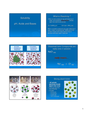 What is Dissolving Solubility pH Acids and Bases