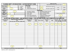 Florida Apprenticeship Action Report Form