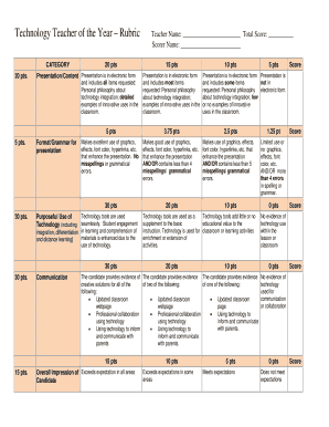 Technology Teacher of the Year – Rubric