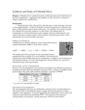 Colloidal Silver Synthesis Lab Report