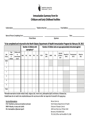 Immunization Summary Form for Childcare