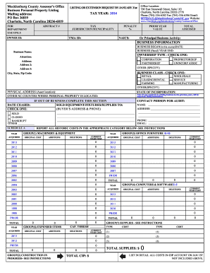 Mecklenburg County Business Personal Property Listing
