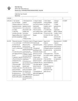 AP Spanish Literature Essay Rubric