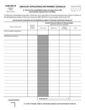 Kentucky Affiliations and Payment Schedule Form 851-K