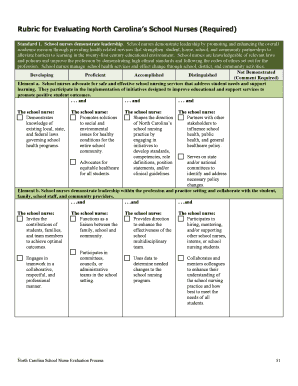 North Carolina School Nurse Evaluation Rubric