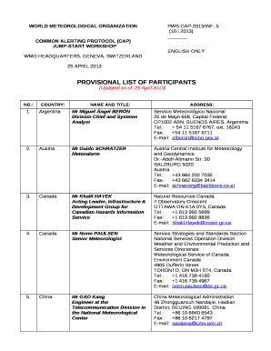 COMMON ALERTING PROTOCOL (CAP)