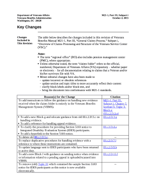 Department of Veterans AffairsM21-1, Part III, Subpart i