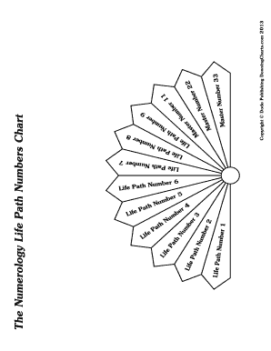life path number - Fill Out, Print & Download Online Forms Templates