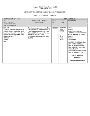 PART I -- PROPOSED CHANGES