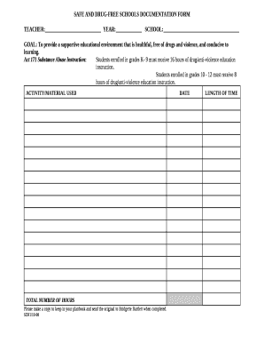 SAFE AND DRUG-FREE SCHOOLS DOCUMENTATION FORM