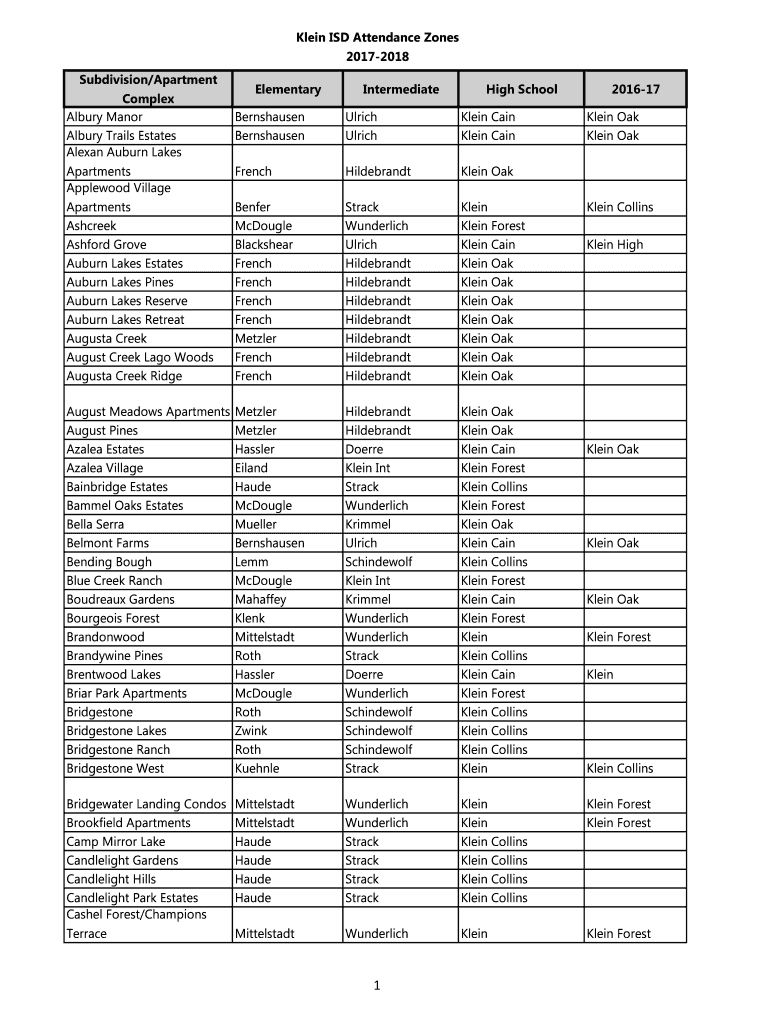 Fillable Online Klein ISD Attendance Zones Fax Email Print pdfFiller
