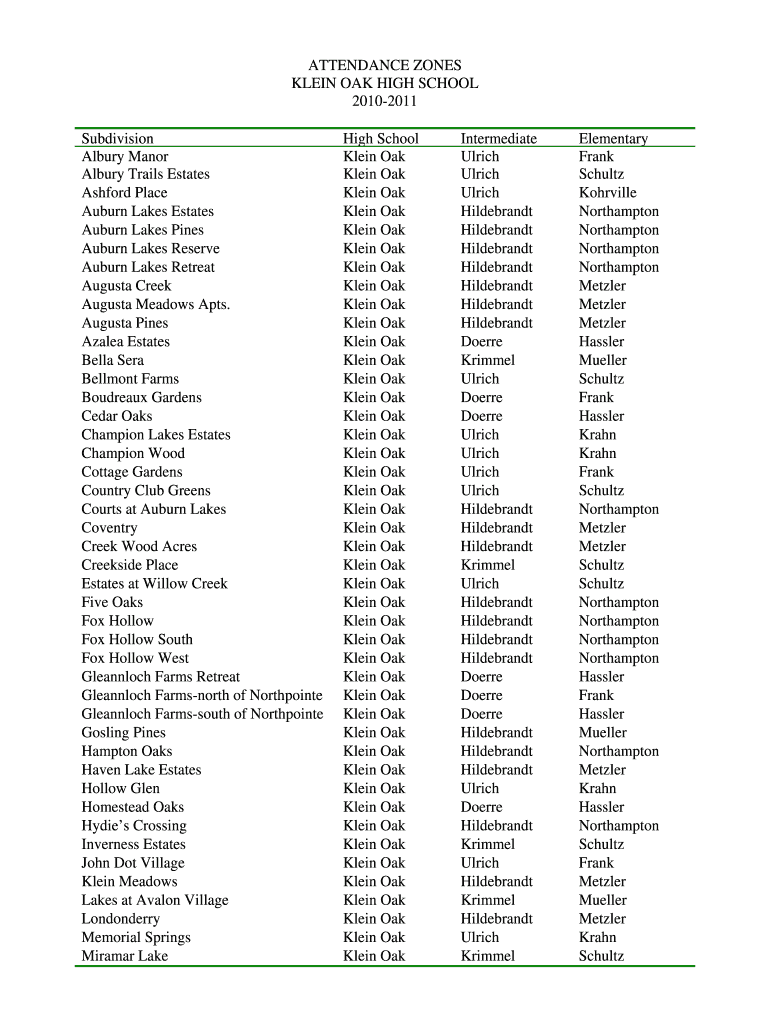 Fillable Online Albury Trails Estates Fax Email Print pdfFiller