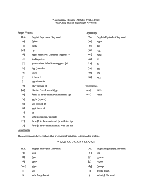 Fillable Online *International Phonetic Alphabet Symbol Chart Fax Email ...