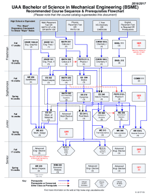 UAA Bachelor of Science in Mechanical Engineering (BSME)