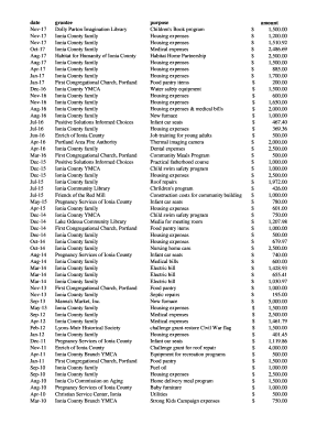 Medication Administration Record Mar Medication Administration Record Mar