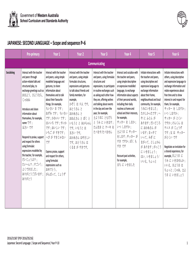 Fillable online japanese second language scope and sequence p6 fax
