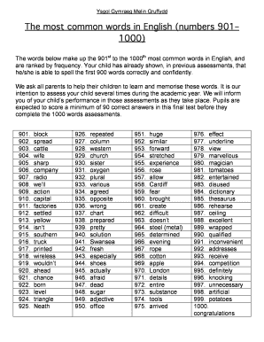 the most popular words in english fill online printable fillable blank pdffiller