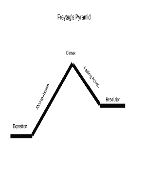 Fillable Online Freytag's Pyramid Fax Email Print - pdfFiller