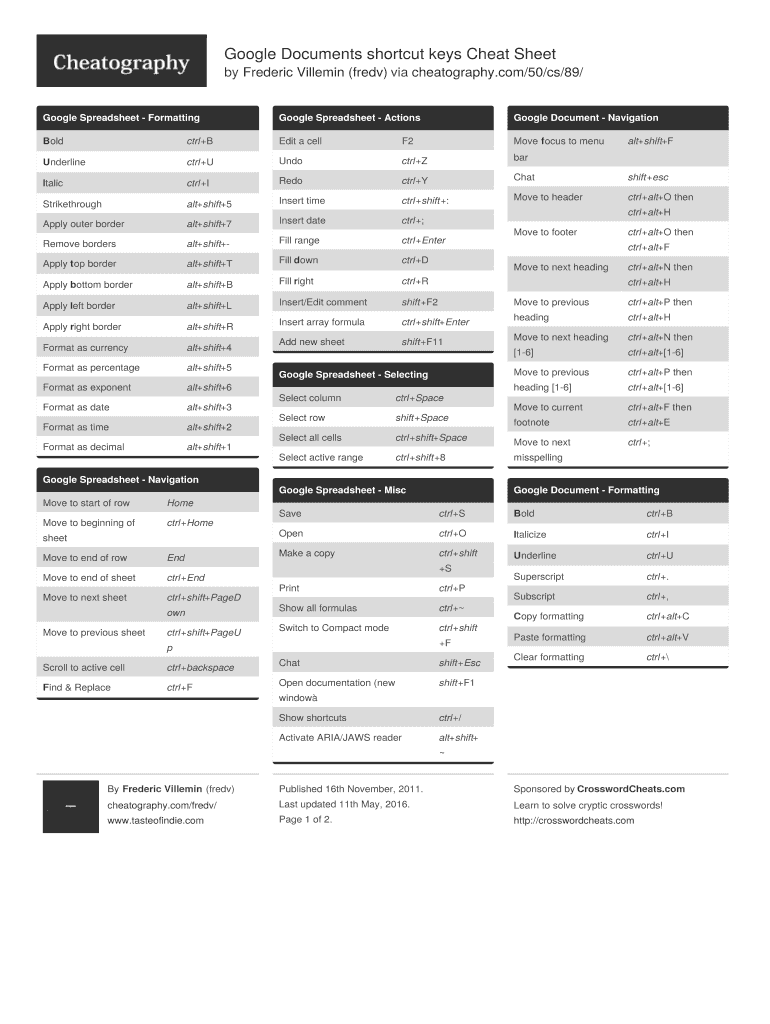 Fillable Online Google Documents shortcut keys Cheat Sheet Fax Email