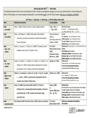 fillable apa 6th referencing example edit online print download