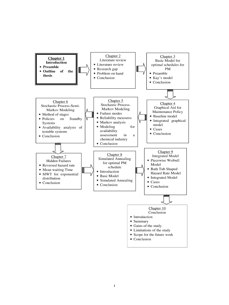 Stochastic Process Semimarkov Modeling Fill Online - 