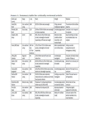 Annex 1 Summary Table For Critically Reviewed Article Fill Online