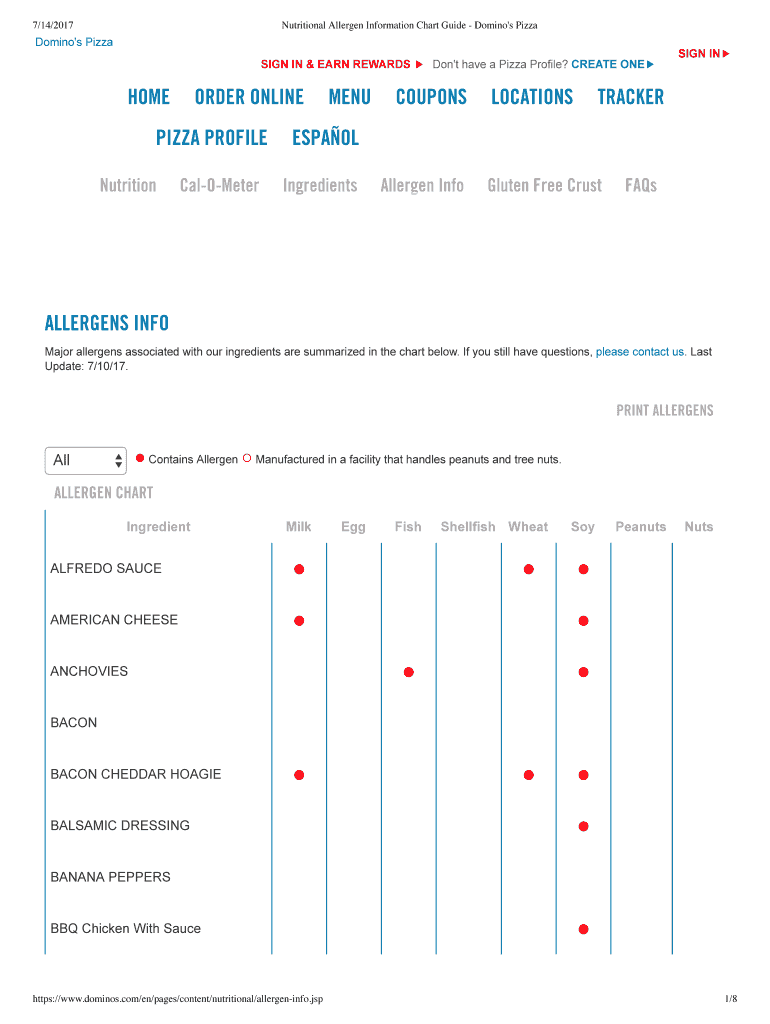 Fillable Online Nutritional Allergen Information Chart Guide Domino's
