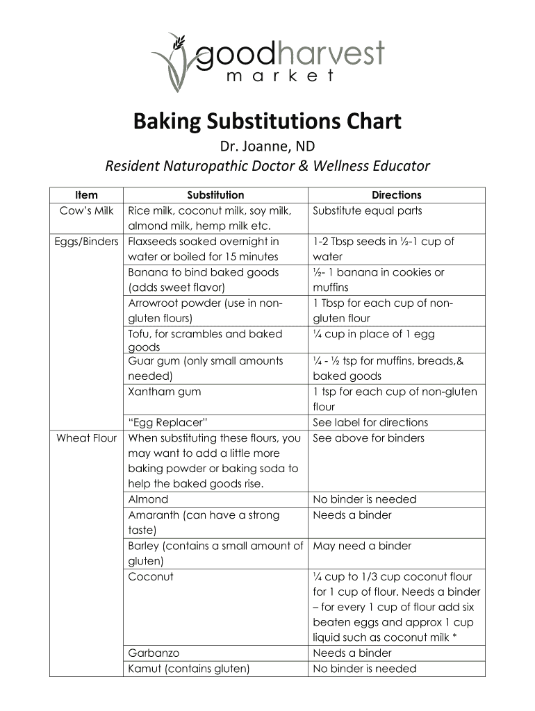 Fillable Online Baking Substitutions Chart Fax Email Print - pdfFiller