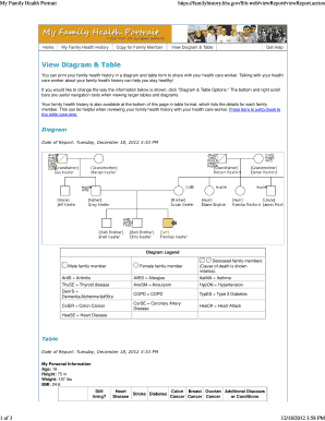 Fillable Online My Family Health Portrait Fax Email Print - pdfFiller