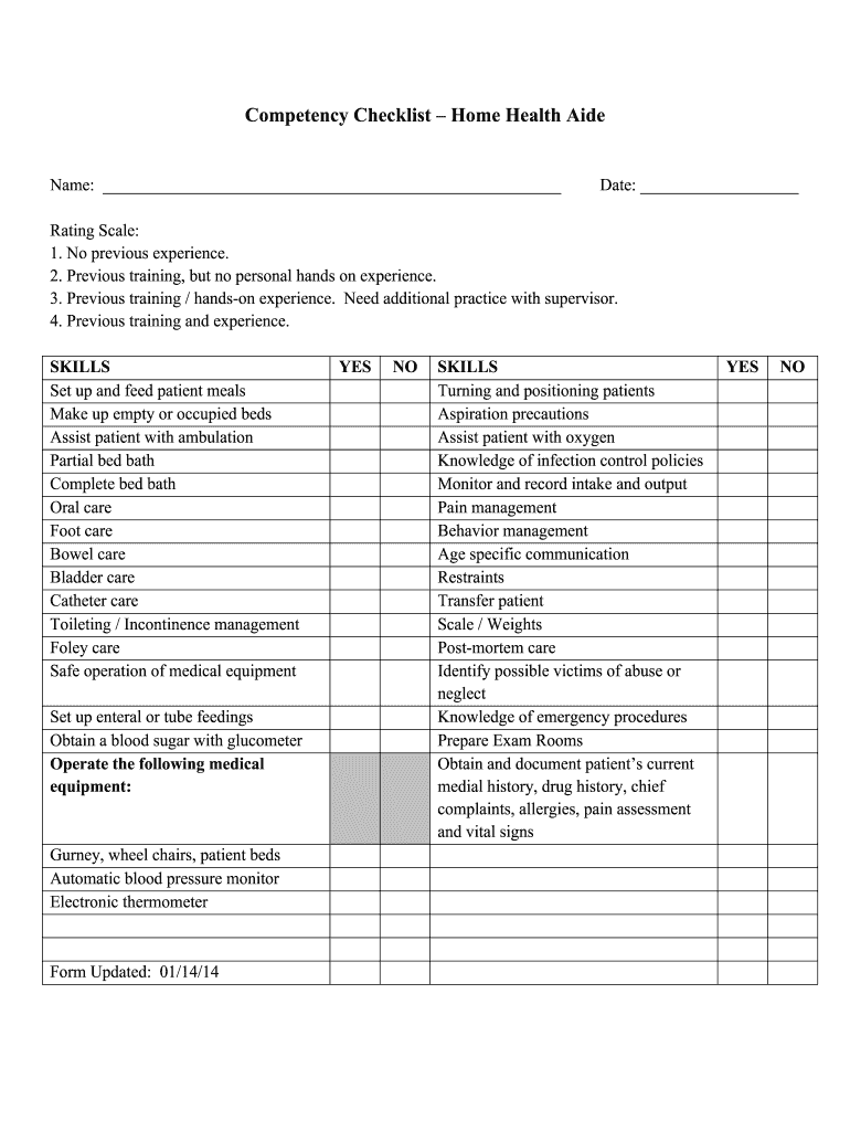 Home Health Aide Duties Checklist Review Home Co